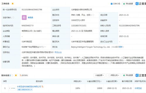 永信至誠(chéng)投資1億元設(shè)立科技子公司，拓展AI與網(wǎng)絡(luò)安全軟件開(kāi)發(fā)業(yè)務(wù)